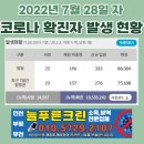 늘푸른크린 이미지