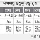 손수민재활의학과 이미지