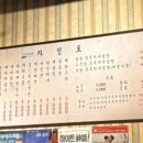 월평상회