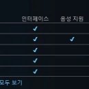 아노말리게임