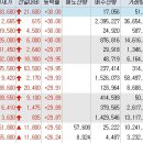 대웅이엔씨 이미지