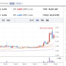(주)오케이바이오 이미지