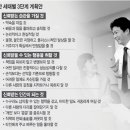 금성경영컨설팅 이미지