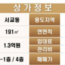 서교동거리4 이미지