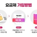 J3502 네이버블로그