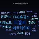 (주)풀무원푸드앤컬처 BNK 금융그룹IT센터 | 25.7.22(火) 관심종목
