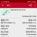 평화상회 이미지