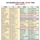 신림주유소 - 원주시 | 신림주유소