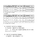대로2-39 이미지