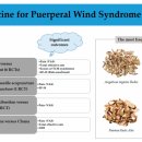 상동경희부부한의원 이미지