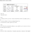 오성세탁소 이미지