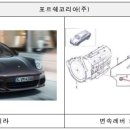 에프엠케이 이미지