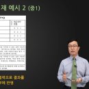 메이영어교습소