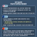 (주)현대환경기술 이미지