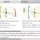 아이비전안경원 이미지