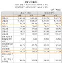 케이티앤에스 이미지