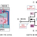 G4025 네이버블로그