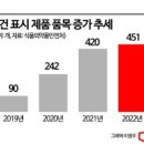 샐러드박스 일산동구청점