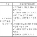 (12월 08일 마감) 한국야금(주) - 2025 대졸 신입/경력사원 공개채용[해외영업] 이미지