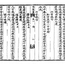 고방서예자료[492]浮査선생7언절구-過勿憚改 (과홀탄개) 이미지