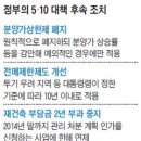 서울짱수선 이미지