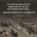 아우프