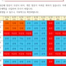 밀양아리랑우주천문대 이미지