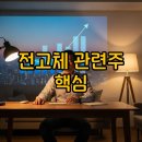 소재사 | 전고체 관련주 대장 순위 핵심정리