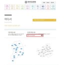 영종시카고치과교정과치과의원 이미지