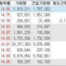 11650-14-14-7 이미지