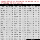 진명통상 이미지