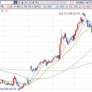 (주)빅씽크 이미지