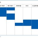 반도전력 이미지