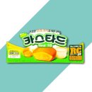 카스타트 이미지