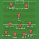 쿠팡에서 볼펜심 주문해서 베스트11 이미지