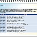 (주)테크노에셋 이미지