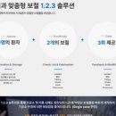 투데이치과기공소 이미지