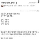 국대 임시감독, 엠바고 뜸 이미지