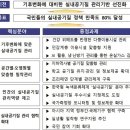명설비 이미지
