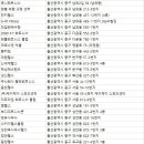 옥교헬스 이미지