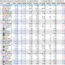 주식회사 에스엠코퍼레이션