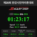 마라톤세탁소 이미지