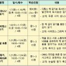 논술형 평가, 오레오(OREO)로 대비하기 | 대구 수성구 범어동 국어학원 추천 청소년 독서학교 경북대 AAT 논술까지 도움