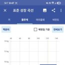 스타소아청소년과의원 이미지