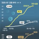 고이비인후과의원 이미지