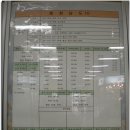 서울남부터미널 이미지