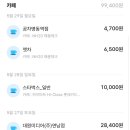 더밀스플러스