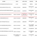 예성세무회계사무소 - 보령시 한내로 37 | 예성세무회계사무소