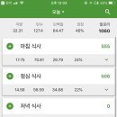 스테이크잡스 이미지