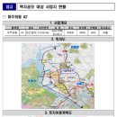 주공부동산뉴스공인중개사사무소 | 반포주공1단지재건축시세(1398)